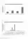 Fig. 05 - DIFFERENTIATED CELLULAR COMPOSITIONS AND METHODS FOR THEIR PREPARATION AND USE