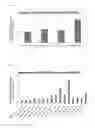 Fig. 06 - DIFFERENTIATED CELLULAR COMPOSITIONS AND METHODS FOR THEIR PREPARATION AND USE
