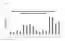 Fig. 11 - DIFFERENTIATED CELLULAR COMPOSITIONS AND METHODS FOR THEIR PREPARATION AND USE