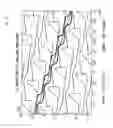 Fig. 05 - High efficiency microfluidic purification of stem cells to improve transplants