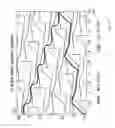Fig. 06 - High efficiency microfluidic purification of stem cells to improve transplants