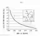 Fig. 13 - High efficiency microfluidic purification of stem cells to improve transplants