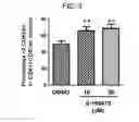 Fig. 04 - COMPOSITION FOR MAINTAINING PLATELET FUNCTION
