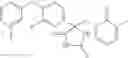Fig. 141 - COMPOSITION FOR MAINTAINING PLATELET FUNCTION