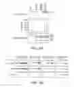 Fig. 08 - Reconstituted Histone Methyltransferase Complex and Methods of Identifying Modulators Thereof
