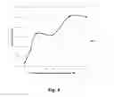 Fig. 05 - Polypeptides having cellulolytic enhancing activity and polynucleotides encoding same