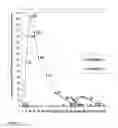 Fig. 05 - Modified beta-lactamases and methods and uses related thereto