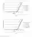 Fig. 05 - Device having a filter layer and method for extracting nucleic acids from formalin-fixed and paraffin-embedded samples