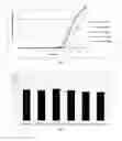 Fig. 06 - Device having a filter layer and method for extracting nucleic acids from formalin-fixed and paraffin-embedded samples