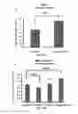 Fig. 32 - Methods and compositions using miR-3151 in the diagnosis and treatment of thyroid cancer