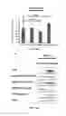 Fig. 34 - Methods and compositions using miR-3151 in the diagnosis and treatment of thyroid cancer