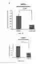 Fig. 45 - Methods and compositions using miR-3151 in the diagnosis and treatment of thyroid cancer