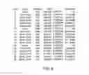 Fig. 09 - ANTISENSE DESIGN