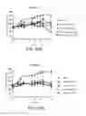 Fig. 22 - ANTISENSE DESIGN