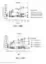 Fig. 23 - ANTISENSE DESIGN