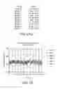 Fig. 25 - ANTISENSE DESIGN
