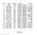 Fig. 09 - ANTISENSE DESIGN
