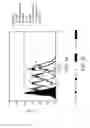 Fig. 17 - ANTISENSE DESIGN