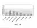 Fig. 18 - ANTISENSE DESIGN