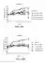 Fig. 22 - ANTISENSE DESIGN