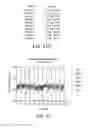 Fig. 25 - ANTISENSE DESIGN