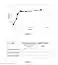 Fig. 03 - ENZYMES AND USES THEREOF