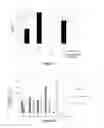 Fig. 06 - ENZYMES AND USES THEREOF
