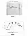 Fig. 07 - ENZYMES AND USES THEREOF