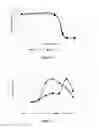 Fig. 10 - ENZYMES AND USES THEREOF