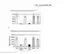Fig. 22 - Methods and Compositions for Plant Pest Control