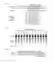 Fig. 08 - ONCOGENIC MODELS BASED ON DELIVERY AND USE OF THE CRISPR-CAS SYSTEMS, VECTORS AND COMPOSITIONS