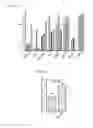 Fig. 95 - ONCOGENIC MODELS BASED ON DELIVERY AND USE OF THE CRISPR-CAS SYSTEMS, VECTORS AND COMPOSITIONS