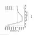 Fig. 37 - Materials and methods for production of bi-functional fatty acids in recombinant bacteria