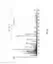 Fig. 52 - Materials and methods for production of bi-functional fatty acids in recombinant bacteria