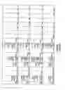 Fig. 131 - Compositions and methods for making and modifying oils