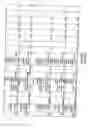 Fig. 137 - Compositions and methods for making and modifying oils