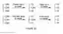 Fig. 29 - Compositions and methods for making and modifying oils
