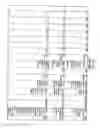 Fig. 85 - Compositions and methods for making and modifying oils