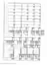 Fig. 97 - Compositions and methods for making and modifying oils