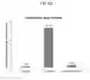 Fig. 24 - ENHANCED CELLULOSE DEGRADATION
