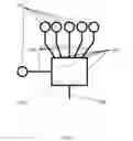 Fig. 17 - Methods and apparatus for synthesizing nucleic acids