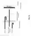 Fig. 16 - Device and methods of using device for detection of aminoacidopathies