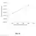 Fig. 23 - Device and methods of using device for detection of aminoacidopathies