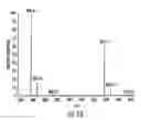 Fig. 06 - Cellular probe device, system and analysis method