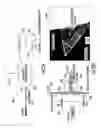 Fig. 15 - Cellular probe device, system and analysis method