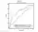Fig. 36 - Method for diagnosing cancer through detection of deglycosylation of glycoprotein