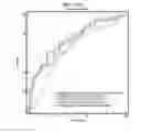 Fig. 41 - Method for diagnosing cancer through detection of deglycosylation of glycoprotein