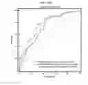 Fig. 54 - Method for diagnosing cancer through detection of deglycosylation of glycoprotein