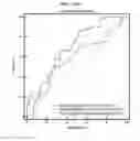 Fig. 56 - Method for diagnosing cancer through detection of deglycosylation of glycoprotein