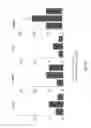 Fig. 12 - IMMEDIATE CHROMATIN IMMUNOPRECIPITATION AND ANALYSIS